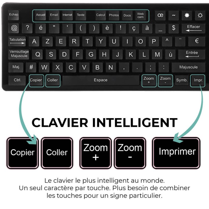 Tout-En-Un 24" Clara 2