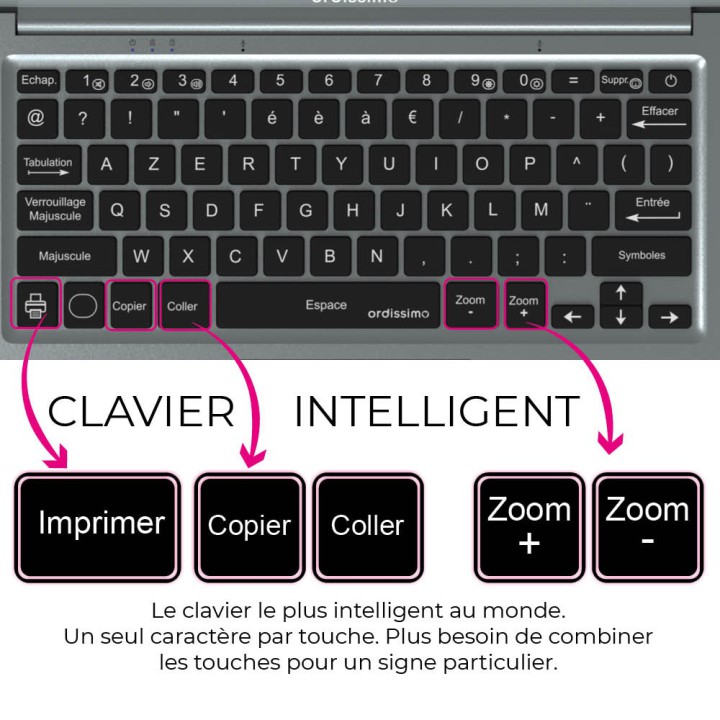 Portable 14 pouces Eve 4